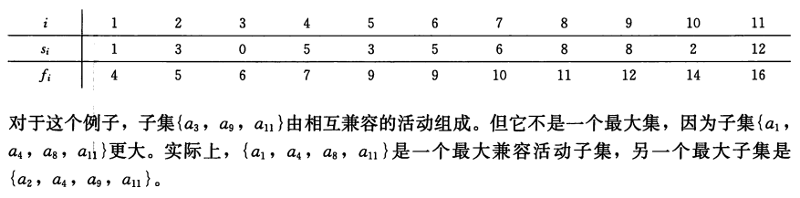 活动选择问题SAMPLE